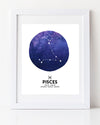 Pisces Star Sign